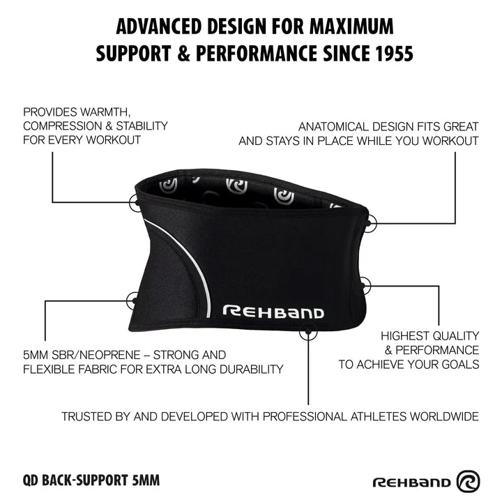 Black back support brace with Rehband branding and features listed on a white background