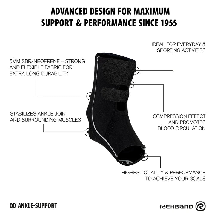 Black ankle support brace with features highlighted on a white background, featuring the Rehband logo.