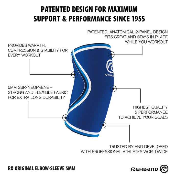Blue elbow sleeve with features and text on a white background