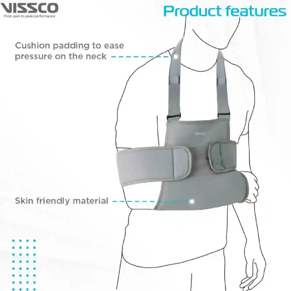 Diagram of a neck brace with Vissco branding and product features highlighted.