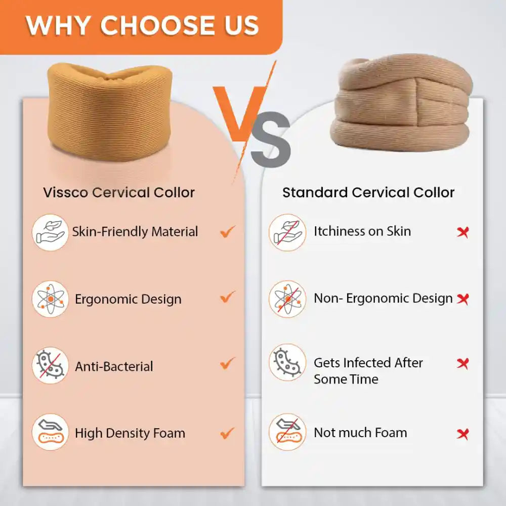 VISSCO Cervical Collar Neck Support - Soft