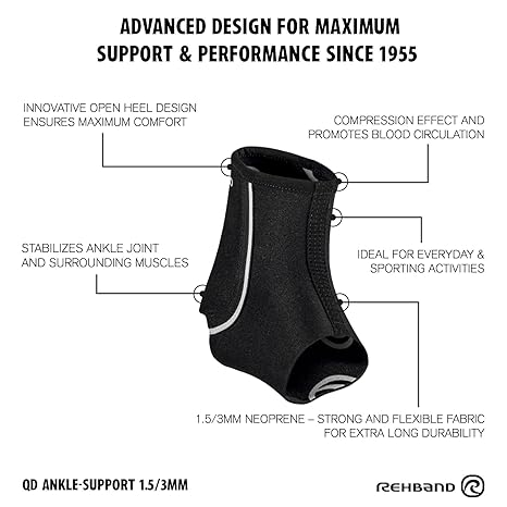 Neoprene ankle support with features highlighted on a white background