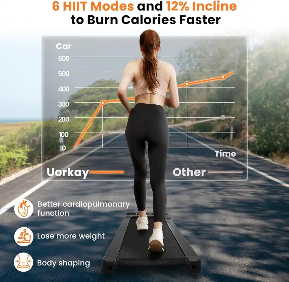 Black Bull 12% Auto Incline Walking Pad Treadmill