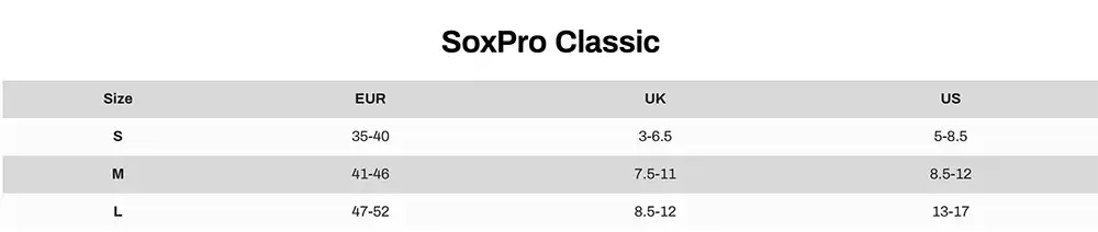 SOXPro Classic Grip Socks - White