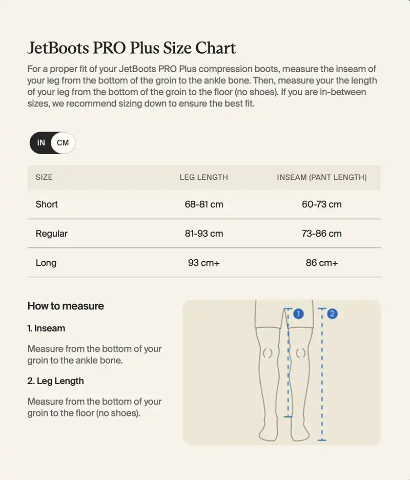Therabody JetBoots PRO Plus