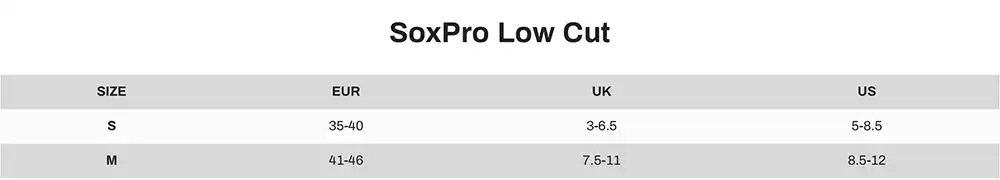 SOXPro Low Cut Grip Socks - White