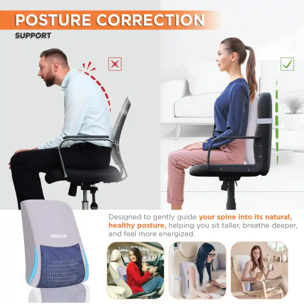 Chair with posture correction support showing correct and incorrect sitting positions.