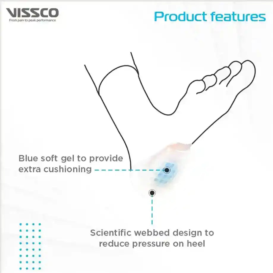 Diagram of a foot with blue soft gel and text about product features, branded as VISSCO.