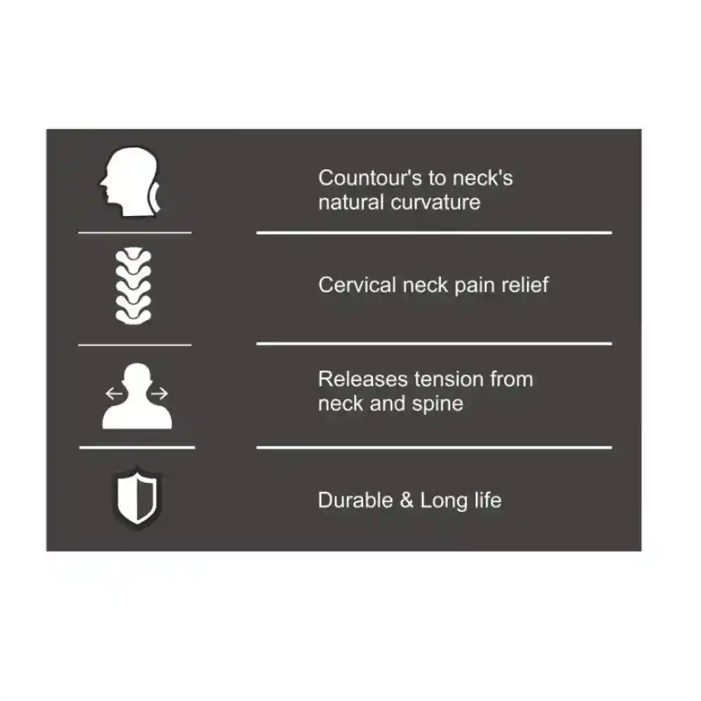Diagram showing features of a neck support product on a white background