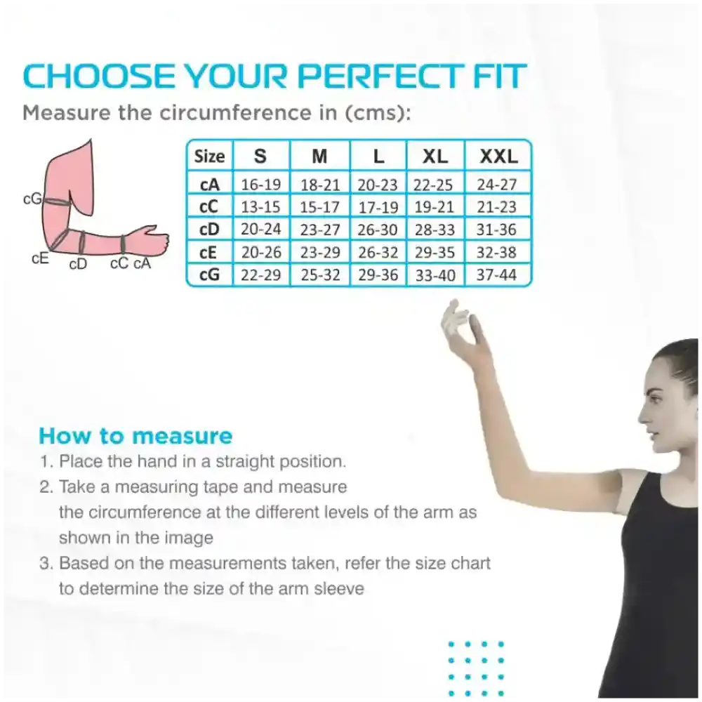 Size chart for arm sleeves with measurement guide and visual of arm measurement.