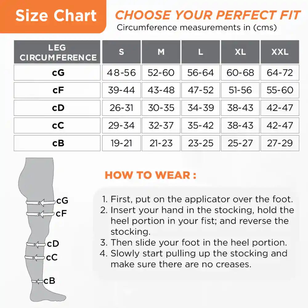 VISSCO Medical Compression - Class 2 Thigh Length