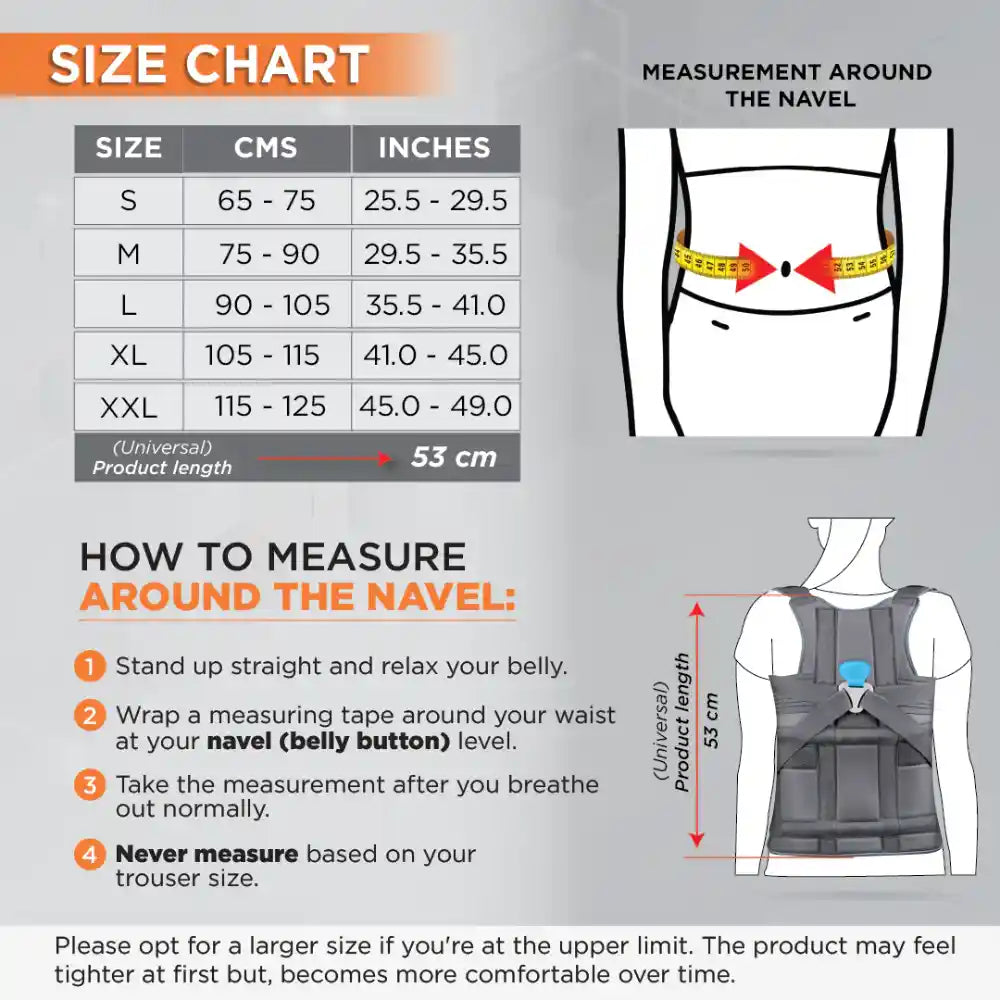 VISSCO Dorso Lumbar Spinal Brace (Taylor Brace)