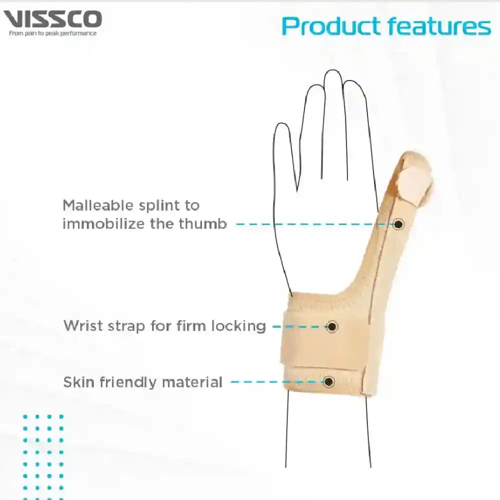 Vissco thumb splint with labeled features on a white background