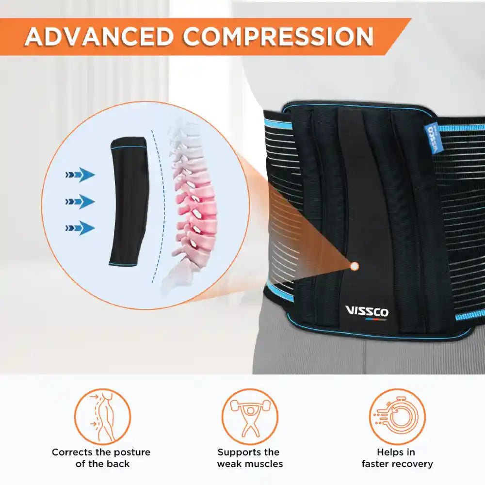 VISSCO Lumboset Advance Belt (Moderate Support)