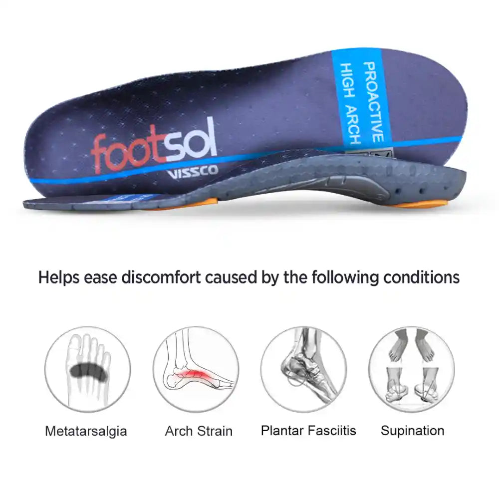 Footsole with 'footsol' branding on a white background, highlighting its benefits for foot conditions.