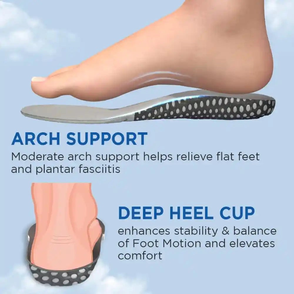 VISSCO Superfly Insoles