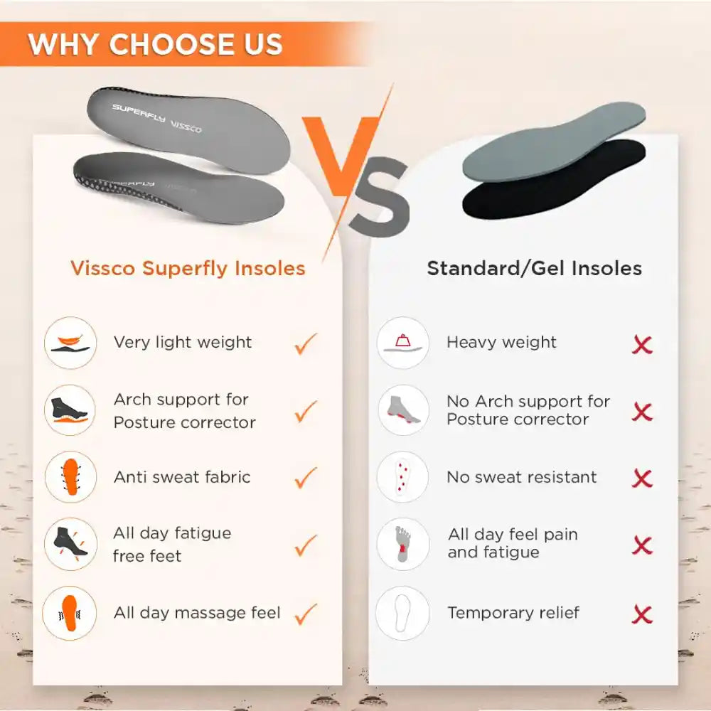 VISSCO Superfly Insoles