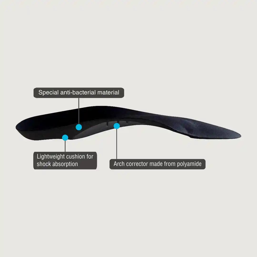 VISSCO Proactive Half Insole