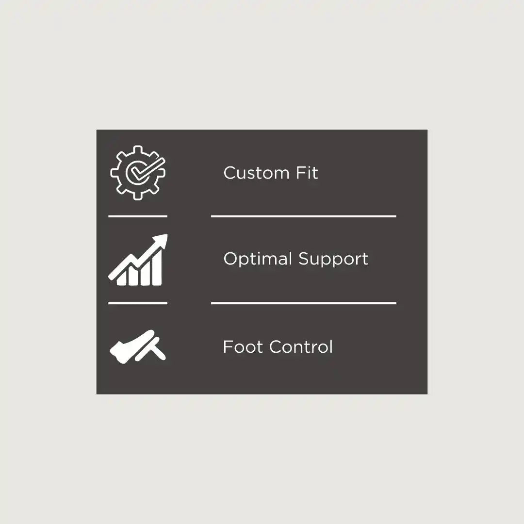 VISSCO Proactive Half Insole