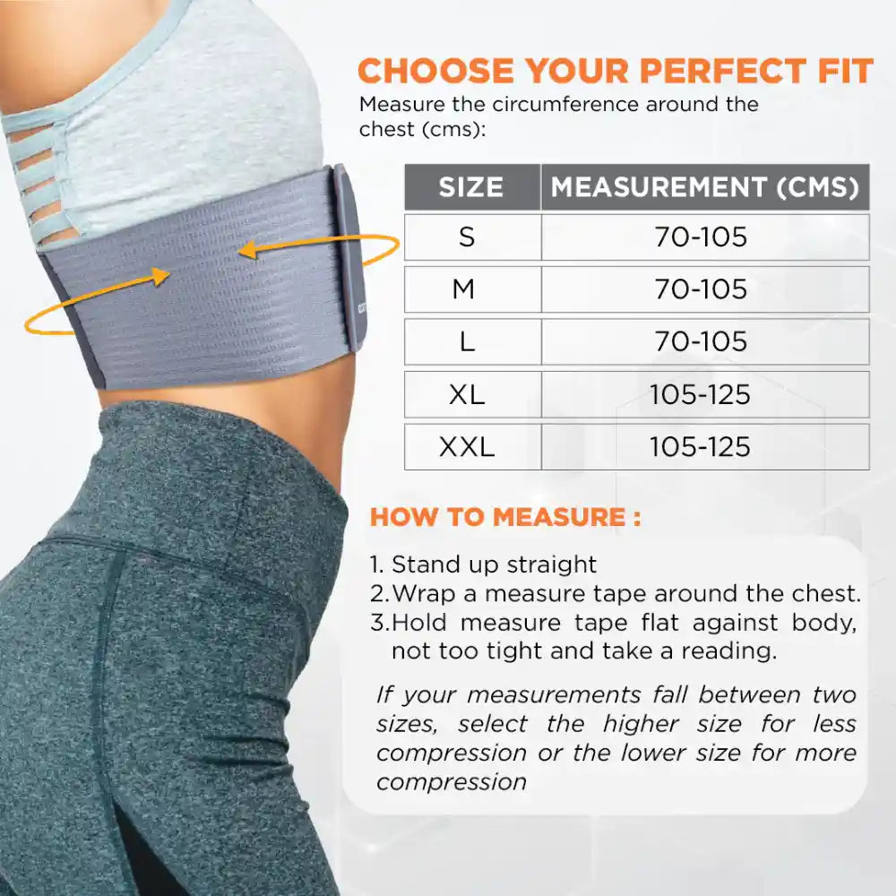 Measurement chart for selecting the correct size of a compression garment with a person wearing the garment.