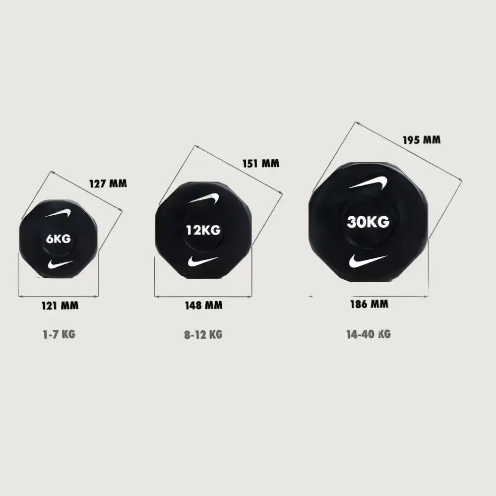 Nike Urethane Single Dumbbell (1 kg - 50 kg)
