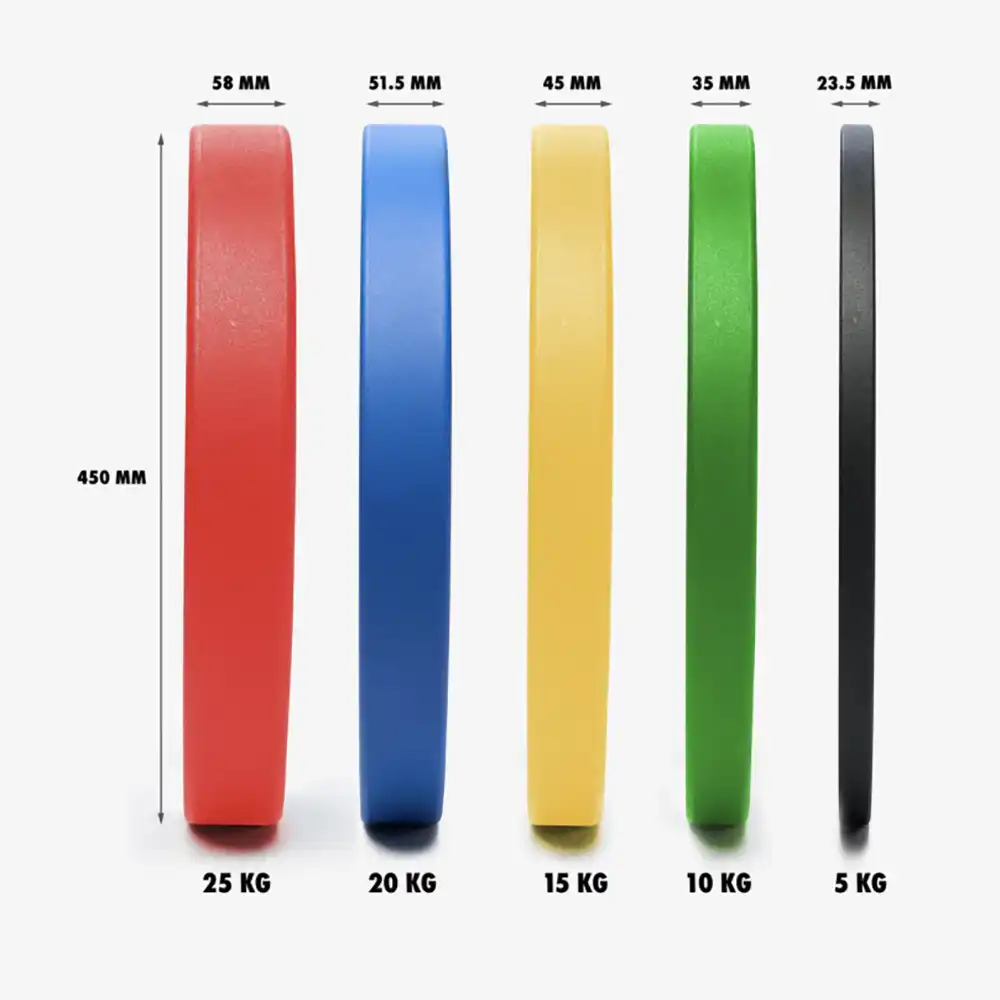 Nike Bumper Single Weight Plate