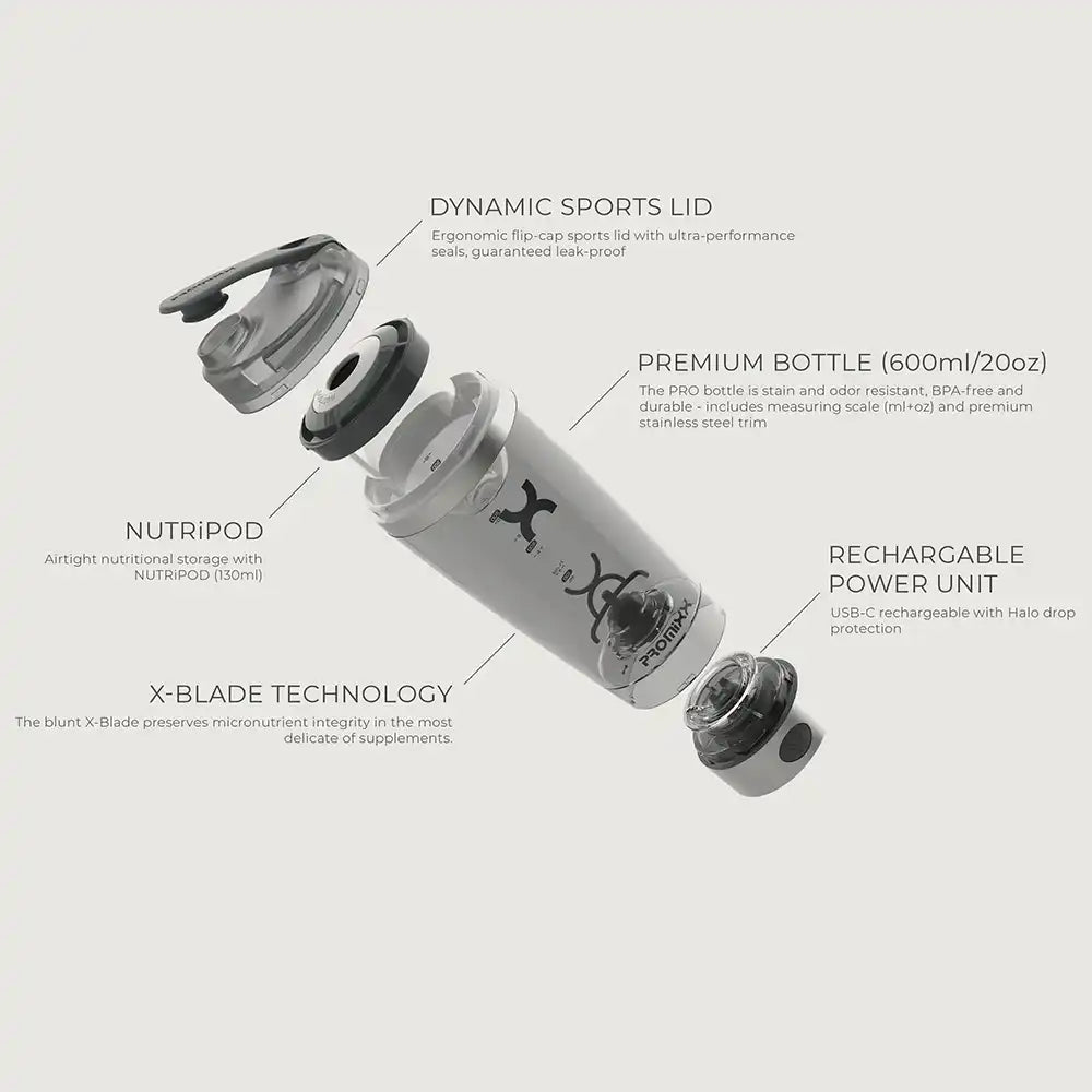 Promixx PRO Stainless Steel Protein Mixer - 600ml