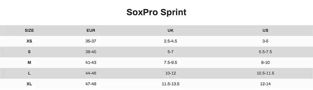 SOXPro Sprint Grip Socks - White