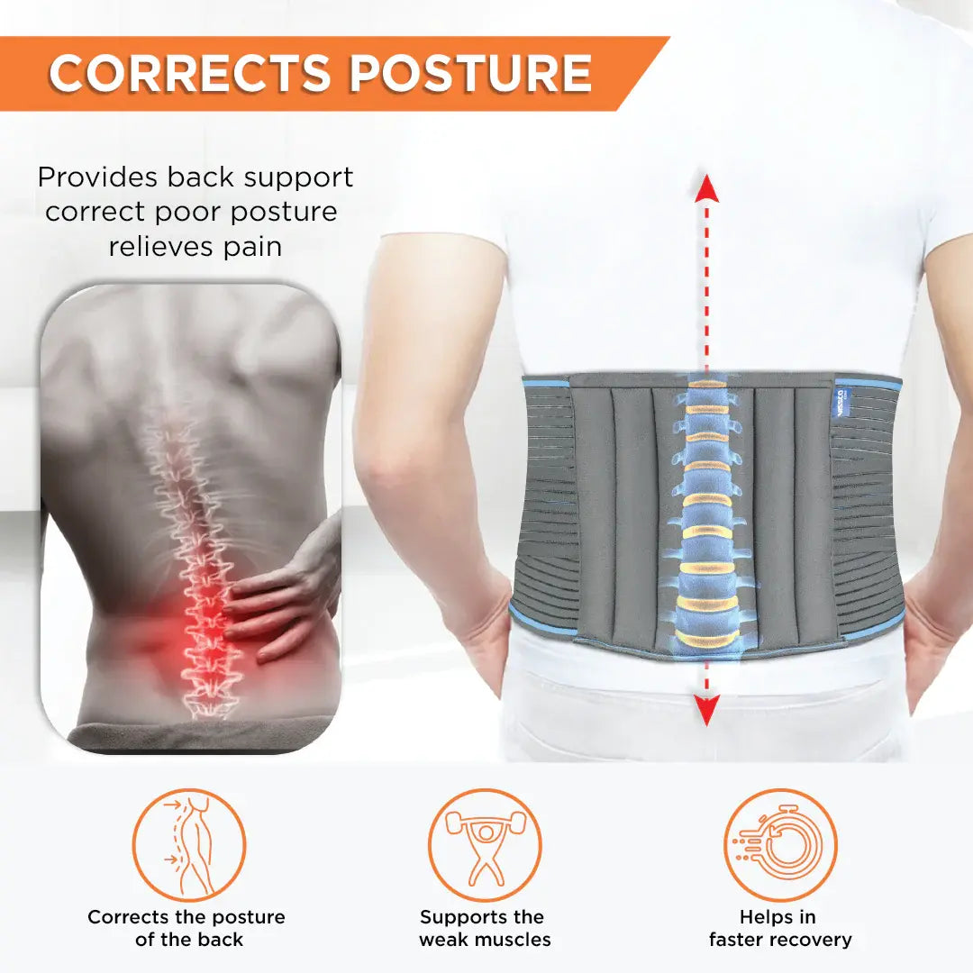 Back support belt with a diagram of a person wearing it, showing correct posture and pain relief.