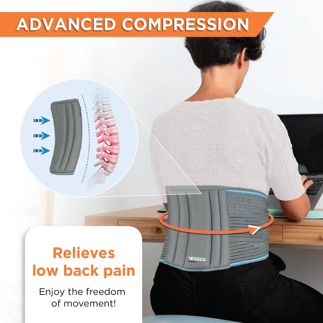 Person wearing a back brace with text about advanced compression relief for low back pain.