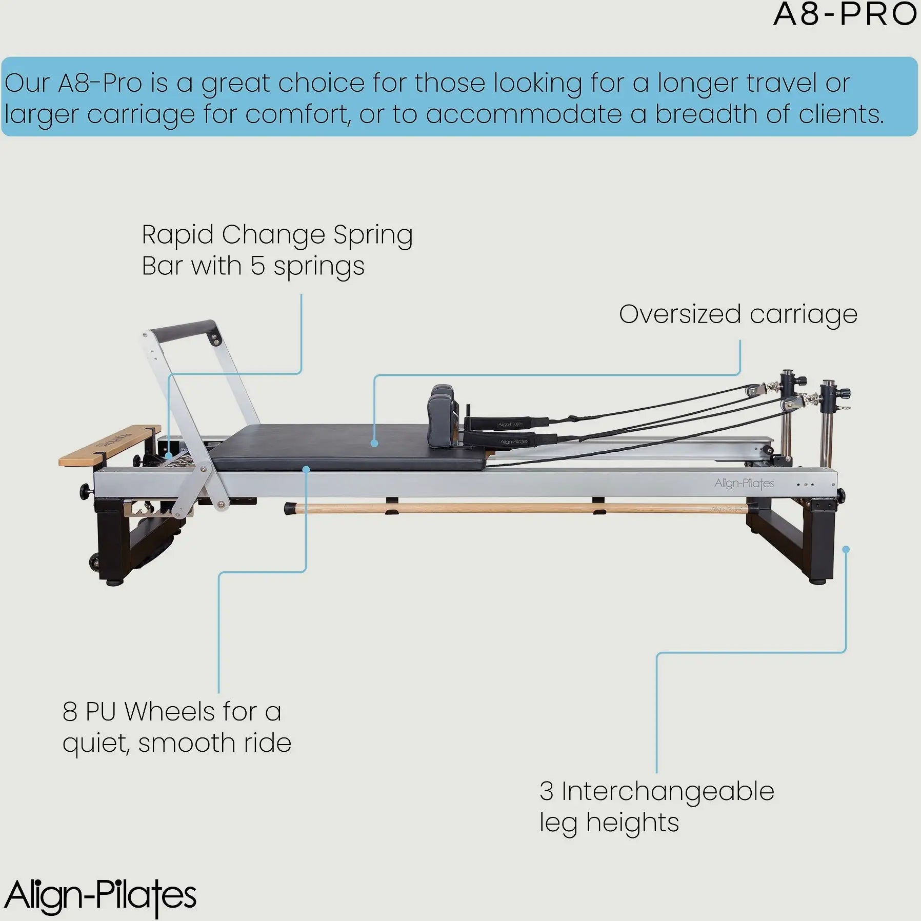 Align-Pilates A8-Pro Reformer Bundle