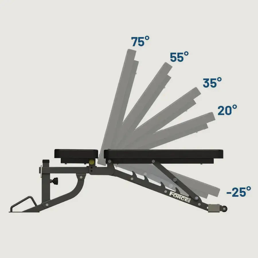 Force USA - FID Bench with Arm and Leg Developer