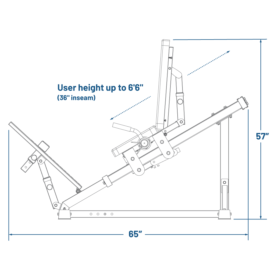 Force USA Compact Standing Leg Press Hack Squat Version