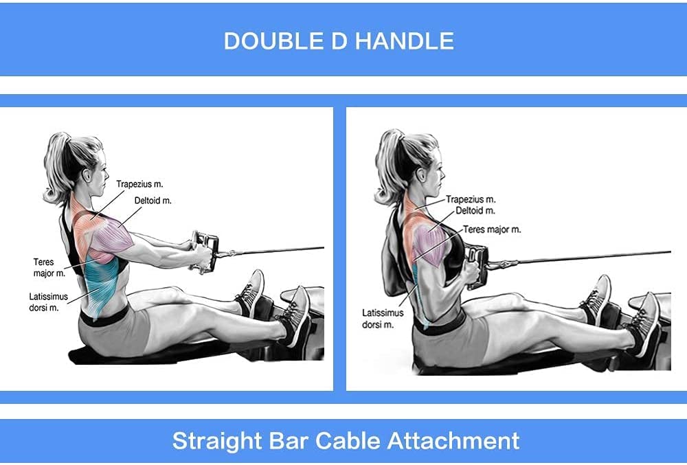 Revolving Row Double D Bar-Cable Attachments-Pro Sports