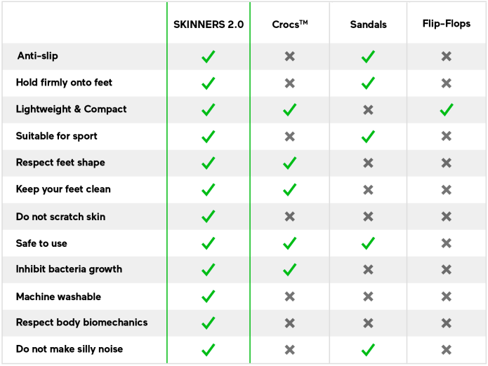 Skinners 2.0 - Anthracite-Skinners 2.0-Pro Sports